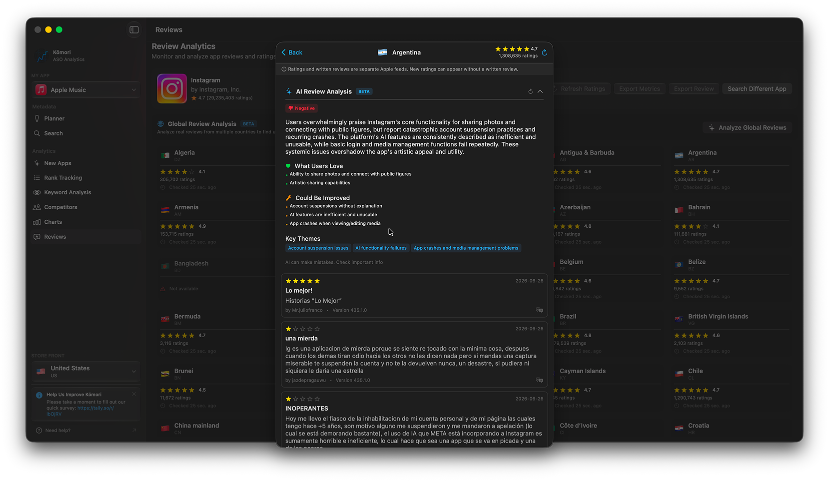 AI Review Summaries