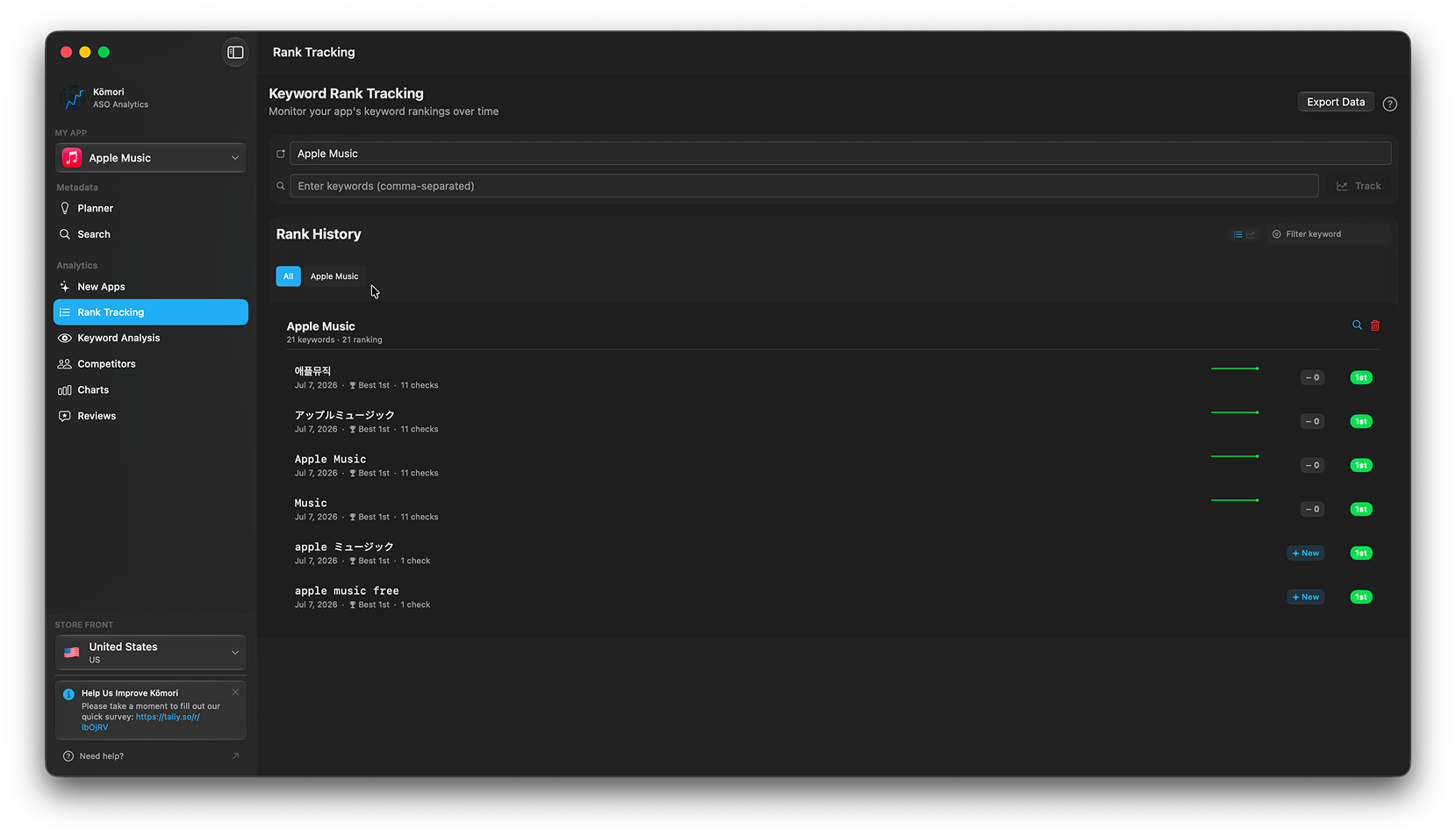 Monitor your rankings on autopilot