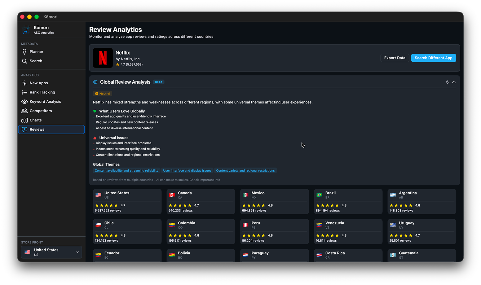 AI Review Summaries