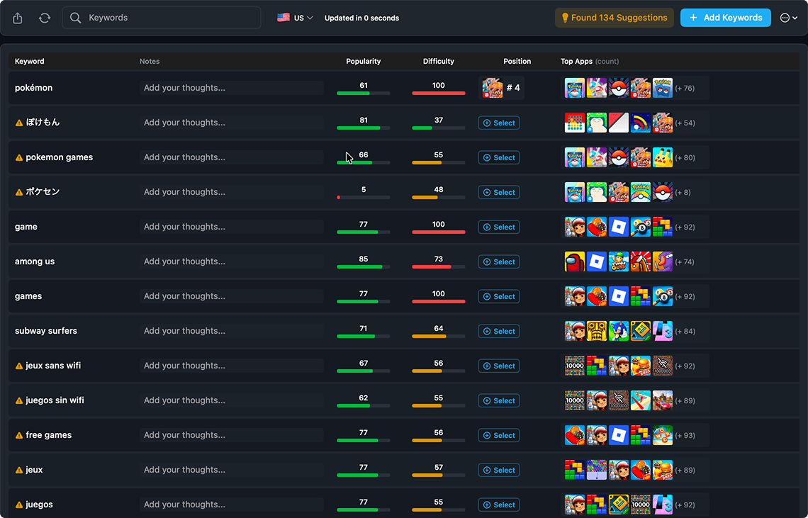 Keyword Planner