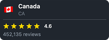 Feature widget