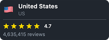 Feature widget